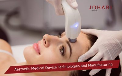 Aesthetic Medical Device Technologies and its Manufacturing